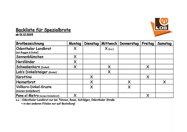 Bäckerei Konditor Bergisch Gladbach = Bäckerei Lob | Unsere Backliste für Spezialbrote