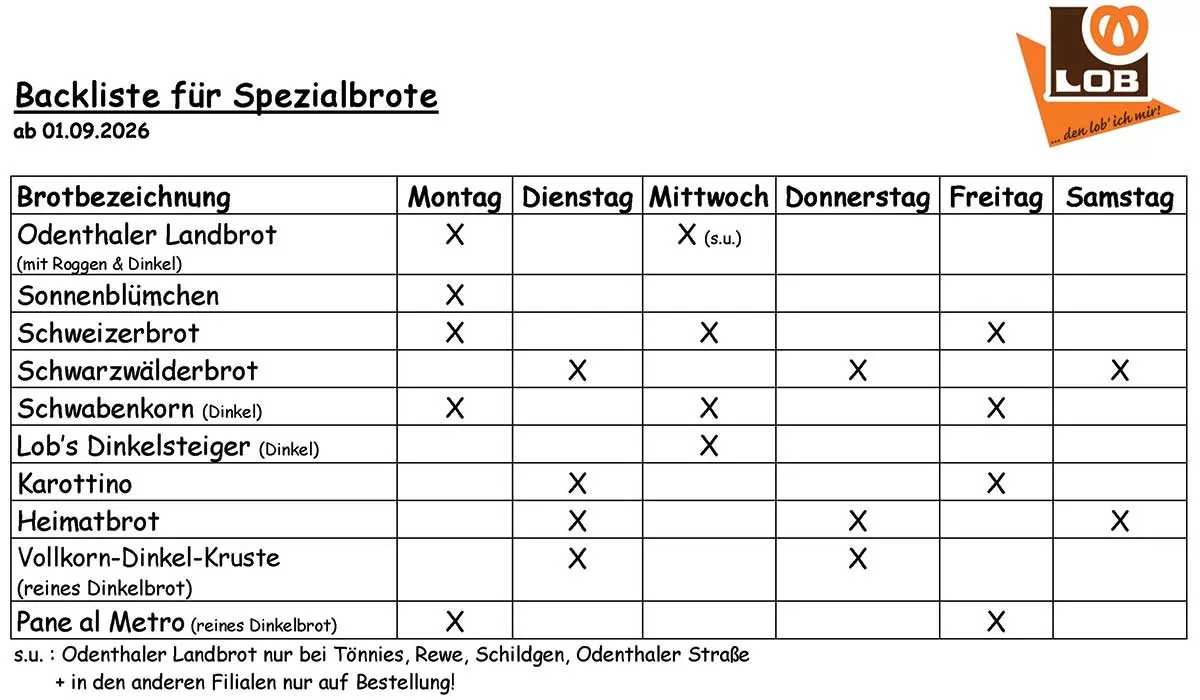 Bäckerei Lob - Backliste für Spezialbrote